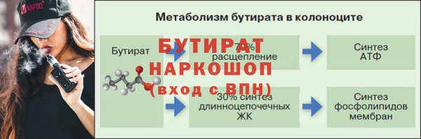 MDMA Богданович